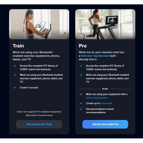 ifit-membership-plans