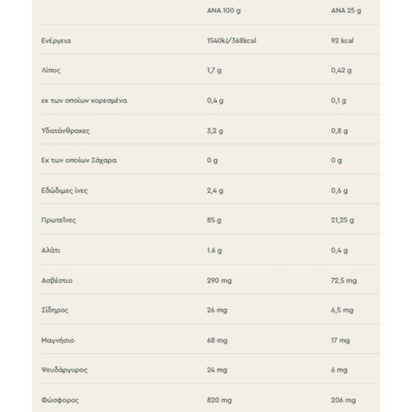 Pea-Protein-mockup-back-bio-logos-3