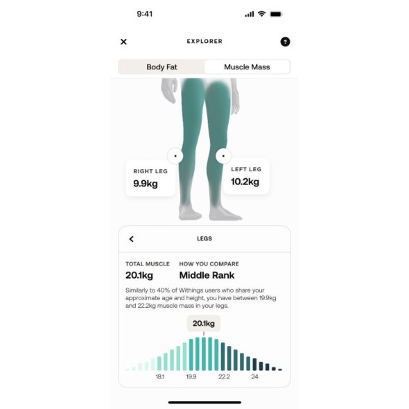 body-scan-zygaria-withings-9