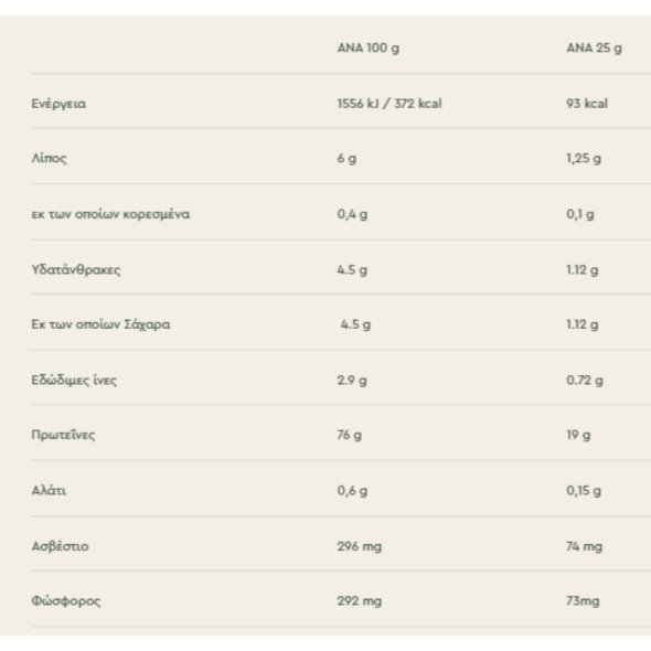 biologiki-proteini-whey-orou-galaktos-bio-logos