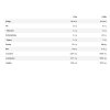 qnt-prime-whey-ingredients