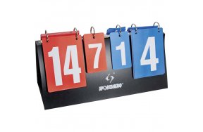 πίνακας μέτρησης σκορ διπλής όψης amila