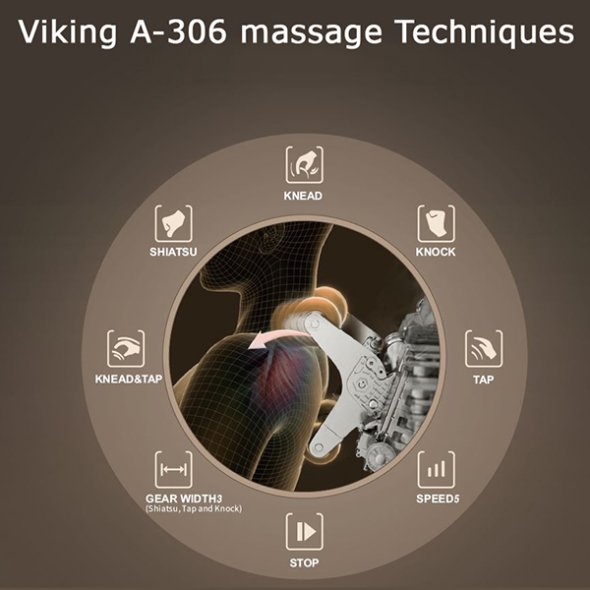 tipoi-masaz-polithrona-a-306-viking