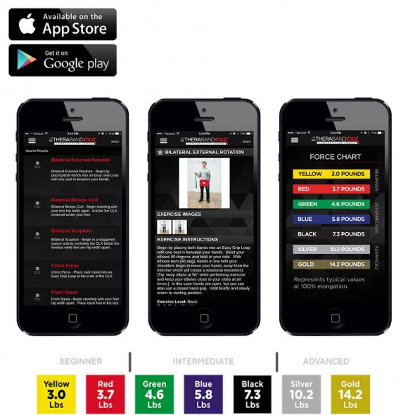 λάστιχο με 11 θηλιές theraband εφαρμογή app