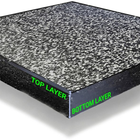 ΔΑΠΕΔΟ (Black+Grey 70%) 100x100x2cm ΓΥΜΝΑΣΤΗΡΙΟΥ