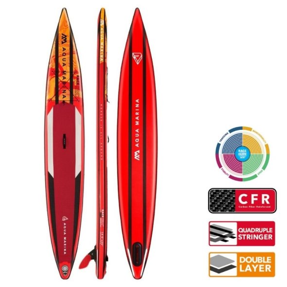 fouskwto-sup-race-elite-racing-427cm-28288-aqua-marina-logo