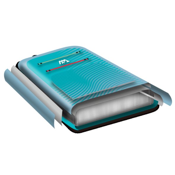 esoteriki-ependisi-fouskotis-platformas-sup-peace-aqua-marina